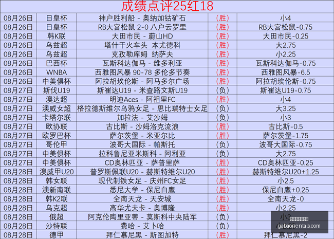 特斯拉擎天,柱机器人量,产遇难题,正规百家乐平台官网,正规百家乐平台App下载,正规百家乐平台网页版,正规百家乐平台极速登录,正规百家乐平台官方认证
