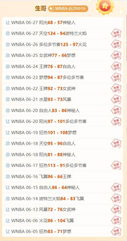 三战全胜，今日再接再厉